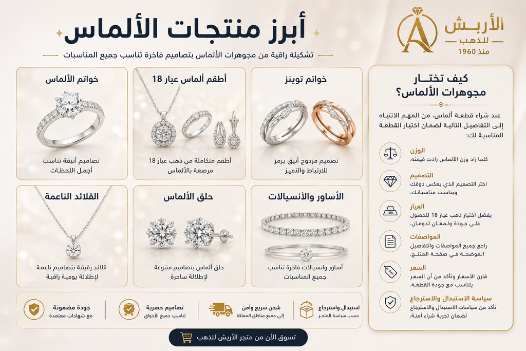 أبرز منتجات الأربش للذهب