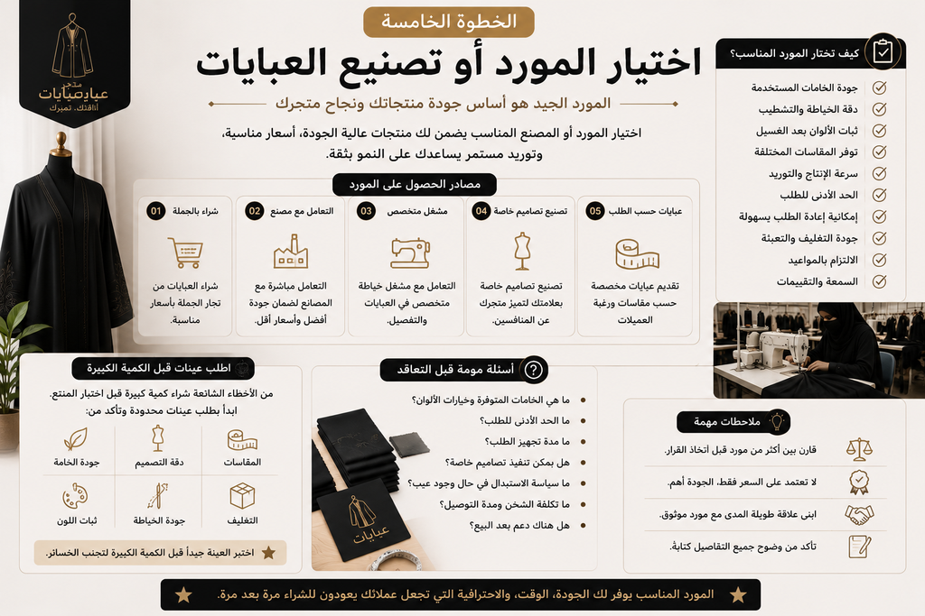 الخطوة الخامسة: اختيار المورد أو تصنيع العبايات